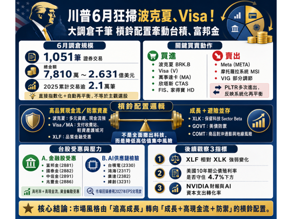 圖片來源：ChatGPT 製圖